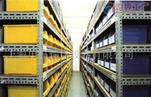 批發升降貨架 式樣大全與廠家直供價格指南